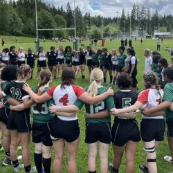 Loggers Rugby