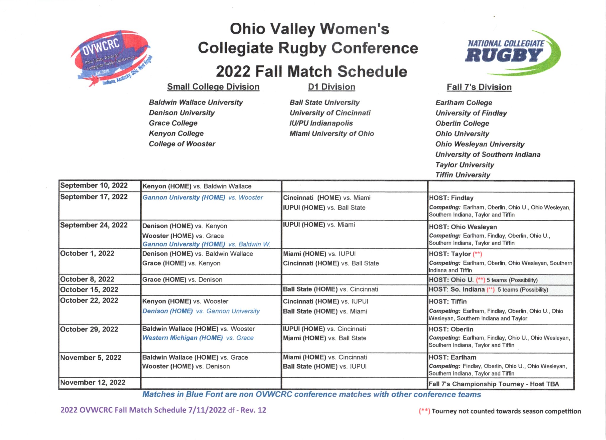 Ohio Valley rugby