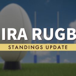 NIRA Rugby