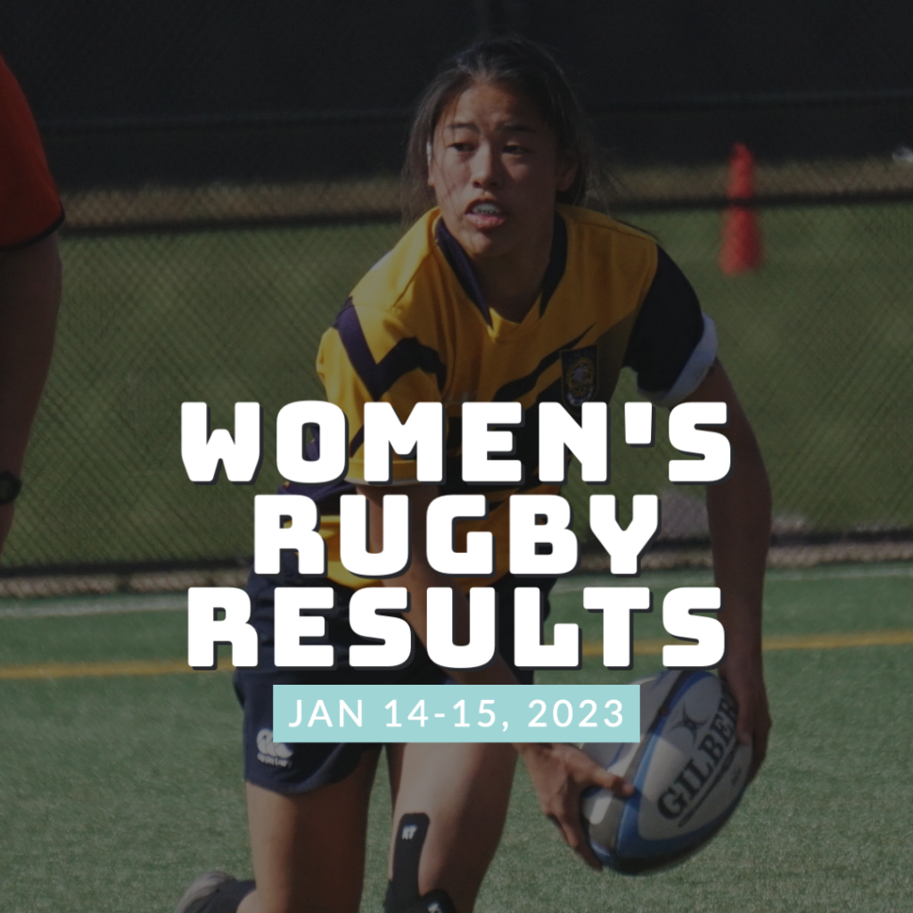Rugby Scores Jan. 1415, 2023 The Rugby Breakdown