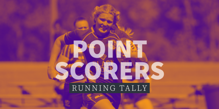 WPL Rugby Points Wk 2