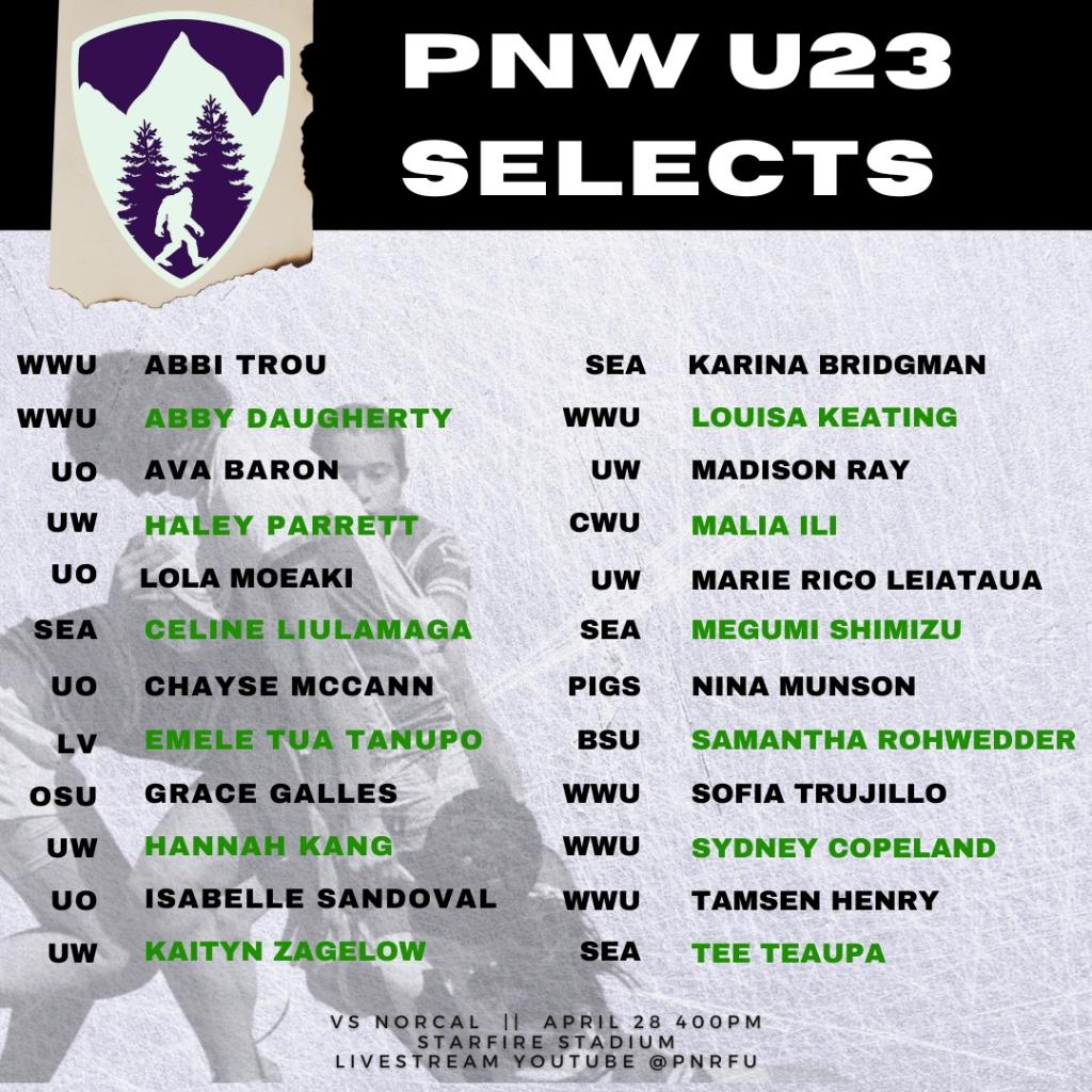 PNW U23 Rugby