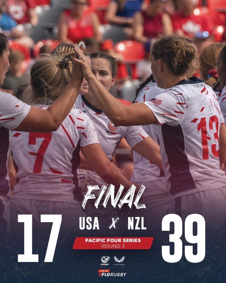 USA Valiant in New Zealand Loss