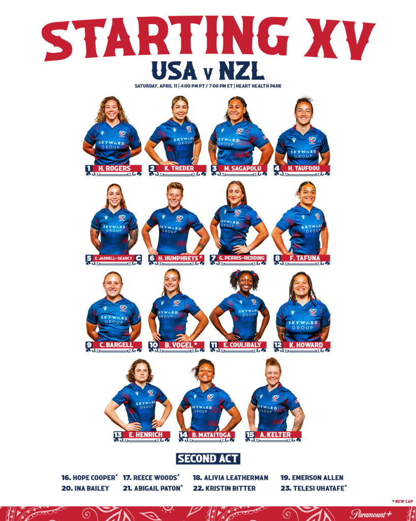 USA Rugby