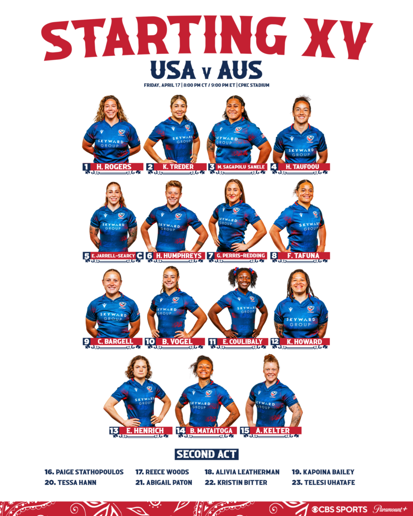 USA Rugby roster